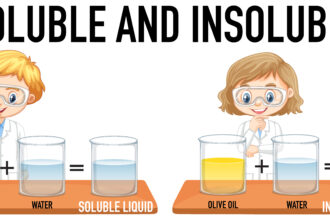 how-many-ounces-in-a-gallon
