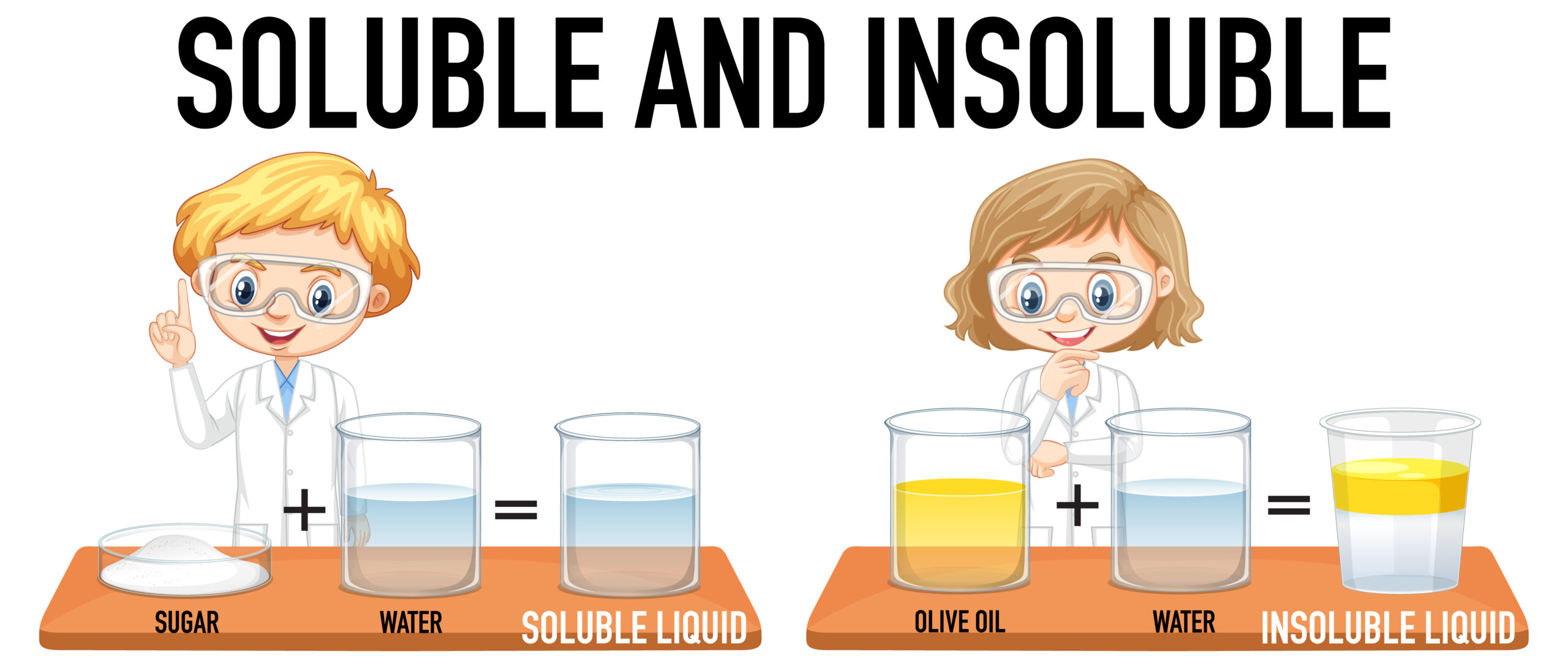 how-many-ounces-in-a-gallon